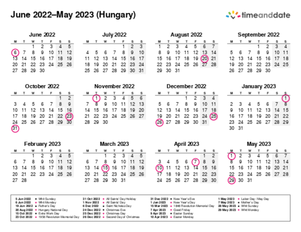 Calendar for 2022 in Hungary