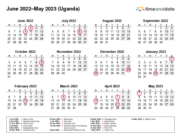 Calendar for 2022 in Uganda