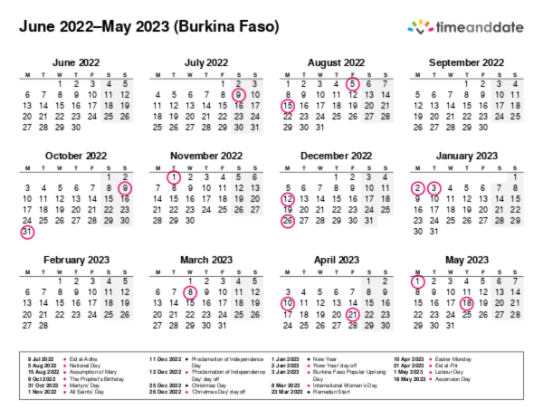 Calendar for 2022 in Burkina Faso