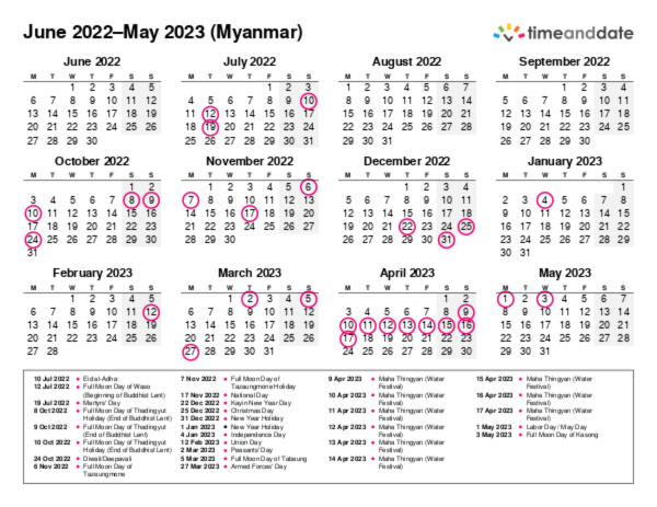 Printable Calendar 2022 For Myanmar Pdf