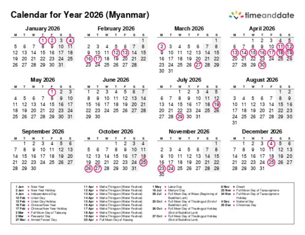 Free Printable Calendar with Holidays for Myanmar