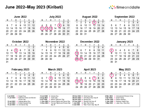 Calendar for 2022 in Kiribati