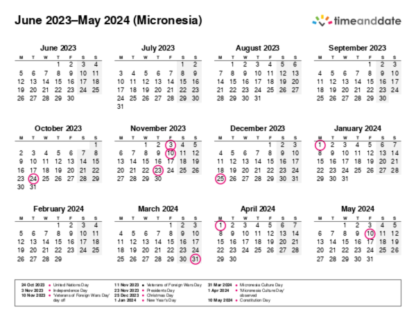 Calendar for 2023 in Micronesia