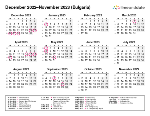 Calendar for 2022 in Bulgaria