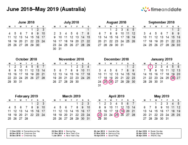 Calendar for 2018 in Australia