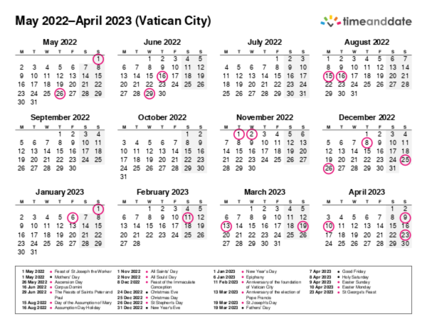 Calendar for 2022 in Vatican City