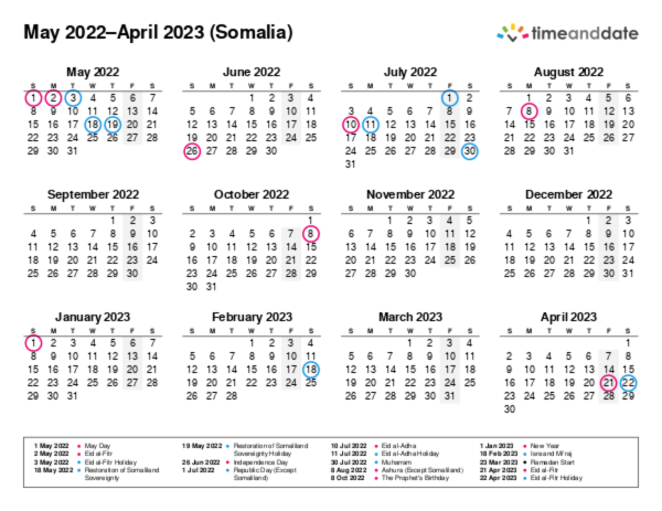 Calendar for 2022 in Somalia