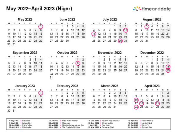 Calendar for 2022 in Niger