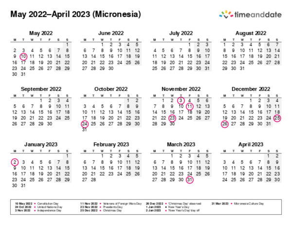 Calendar for 2022 in Micronesia