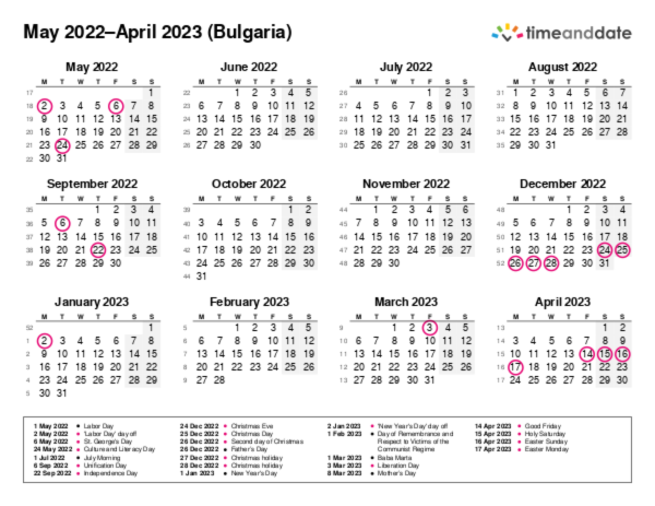 Calendar for 2022 in Bulgaria