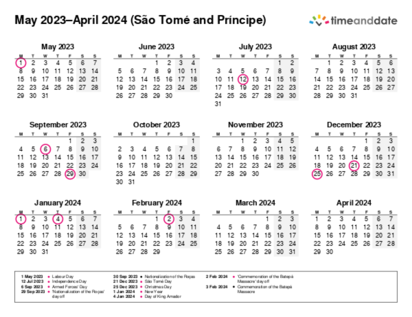 Calendar for 2023 in São Tomé and Príncipe