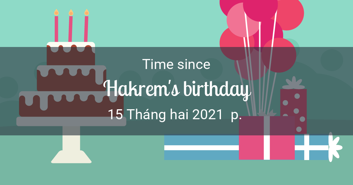 Birthday Countdown – Time since 15 Tháng hai 2021  p. started