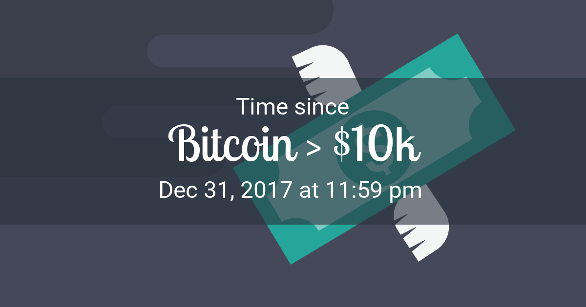 edit fullscreen event time announcer text version demo new countdown bitcoin cash upgrade