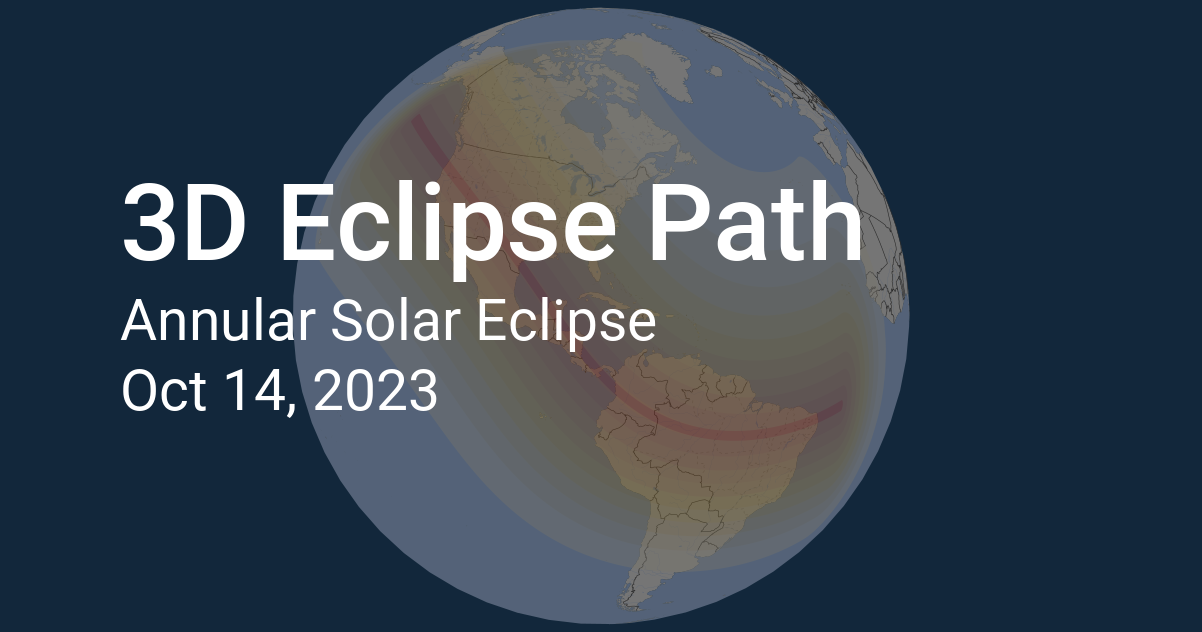 3D Eclipse Path Solar Eclipse 2023, October 14