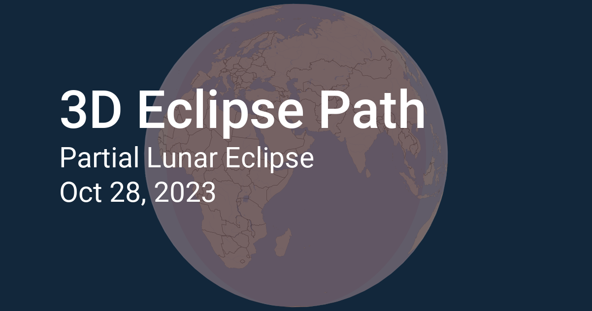 3D Eclipse Path Lunar Eclipse 2023, October 28