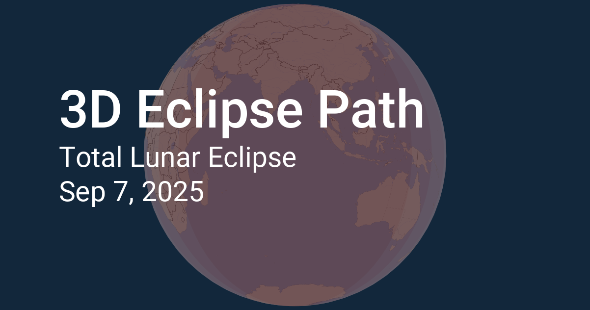 3D Eclipse Path Lunar Eclipse 2025, September 7