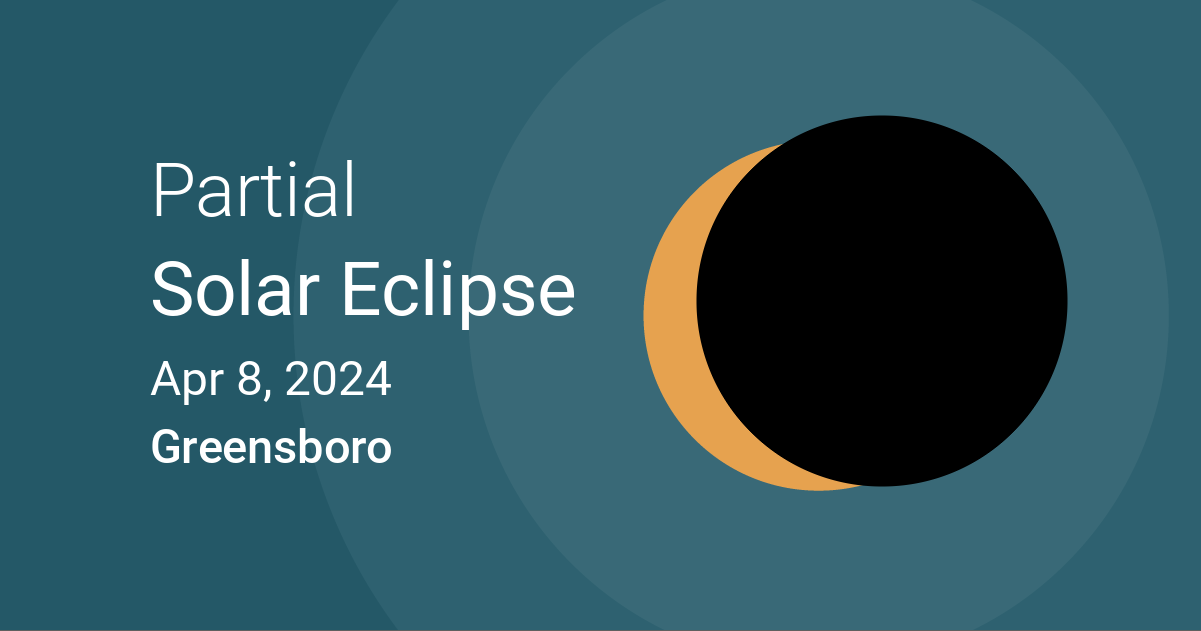 April 8, 2024 Partial Solar Eclipse in Greensboro, North Carolina, USA