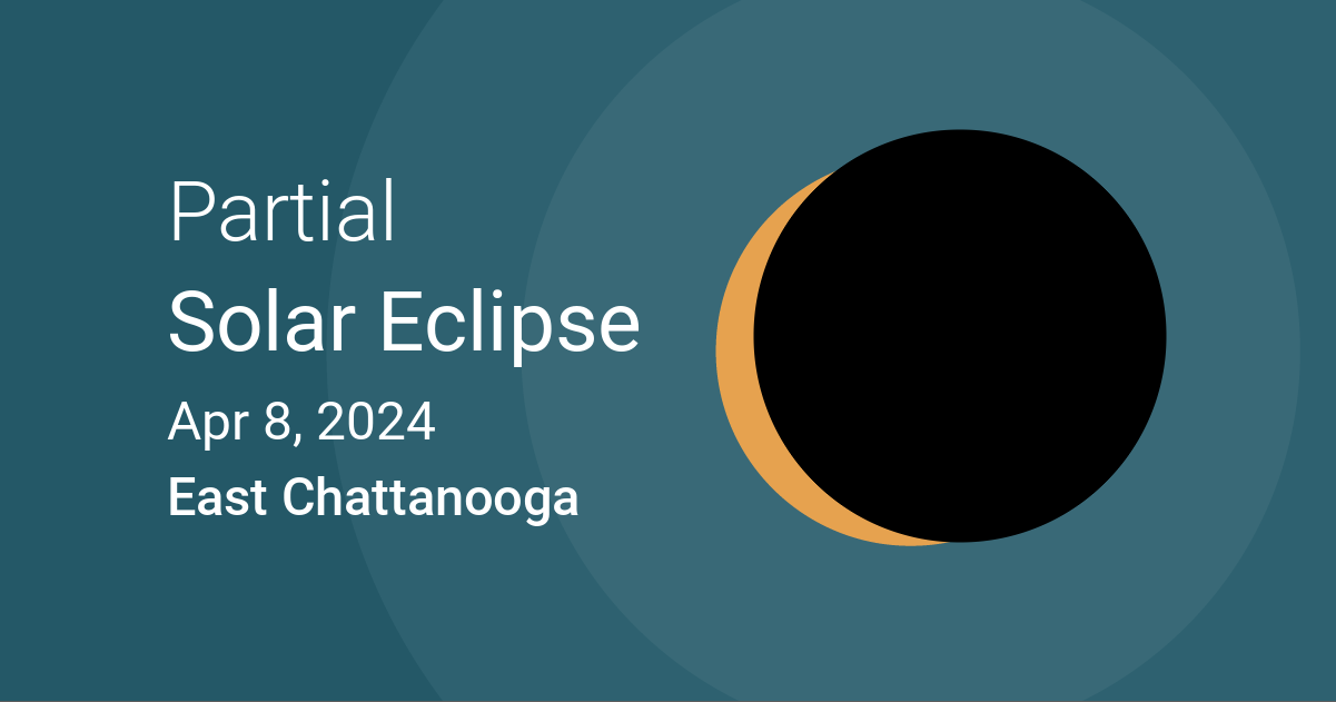 Eclipses visible in East Chattanooga, Tennessee, USA Apr 8, 2024