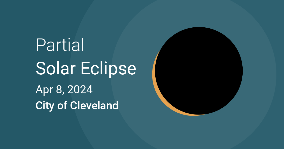 Eclipses visible in City of Cleveland, Texas, USA Apr 8, 2024 Solar