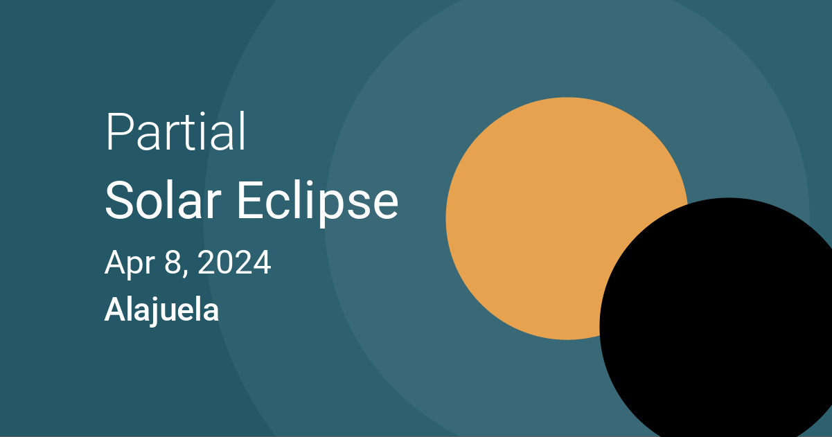Eclipses visible in Alajuela, Costa Rica Apr 8, 2024 Solar Eclipse