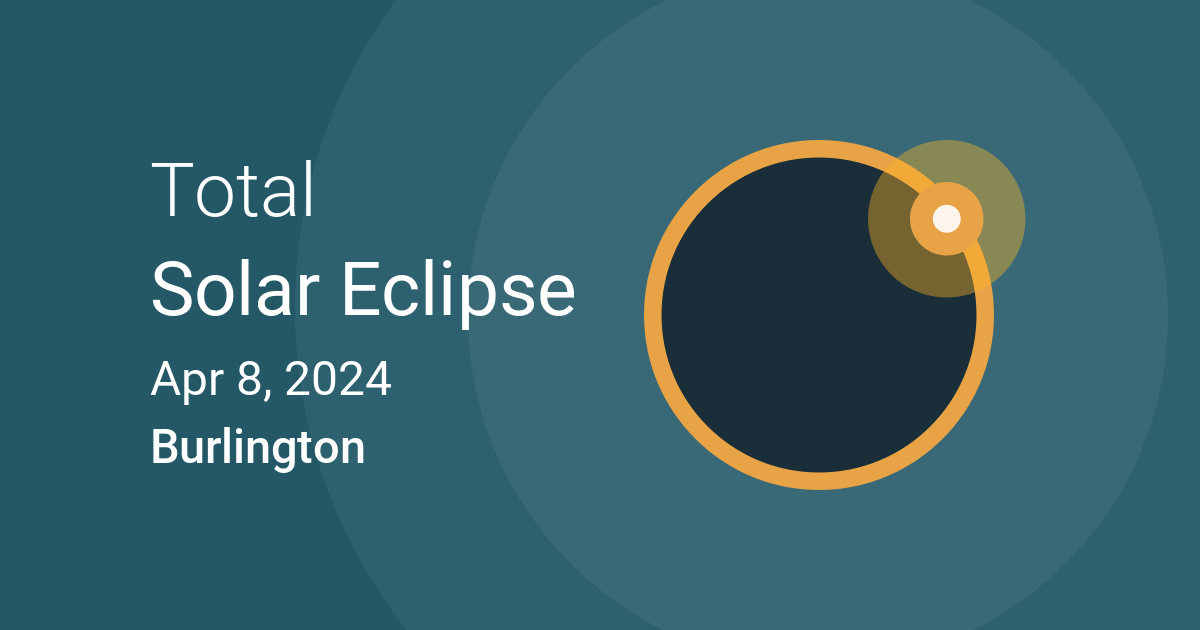 Eclipses visible in Burlington, Vermont, USA Apr 8, 2024 Solar Eclipse