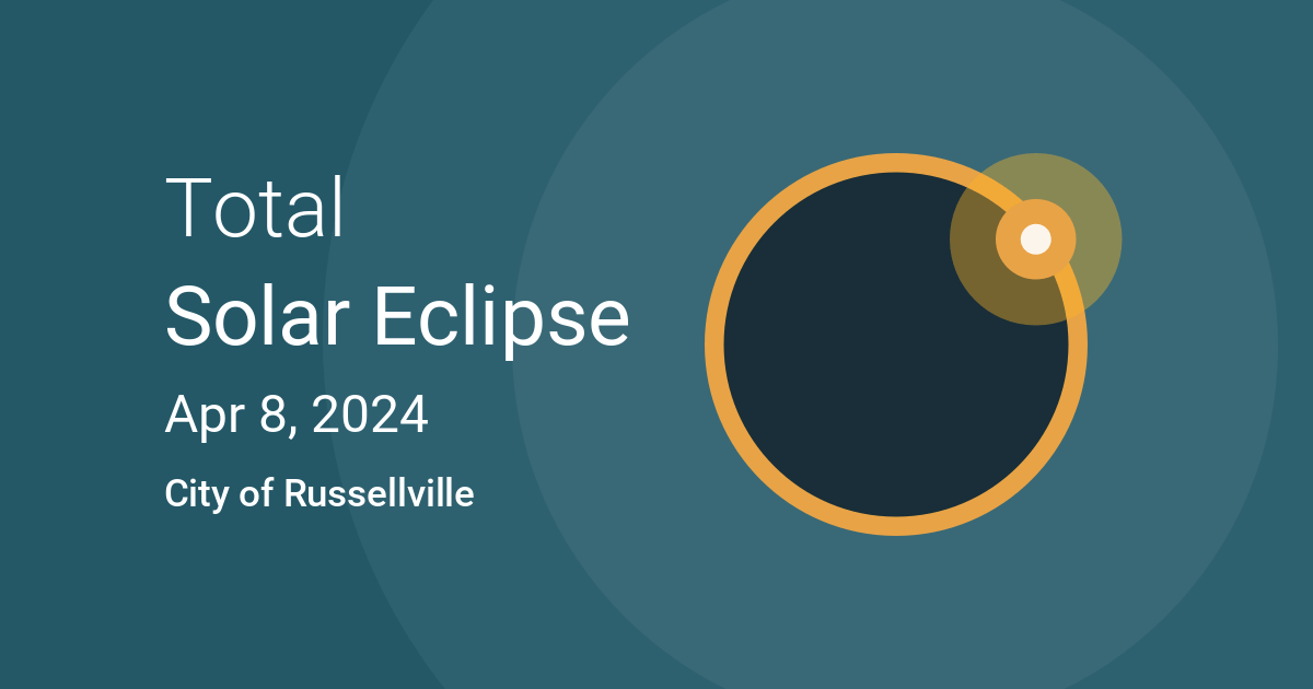 Eclipses visible in City of Russellville, Arkansas, USA Apr 8, 2024