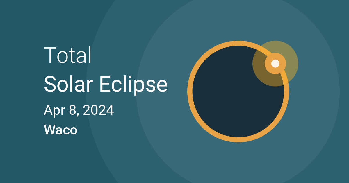 Eclipses visible in Waco, Texas, USA Apr 8, 2024 Solar Eclipse