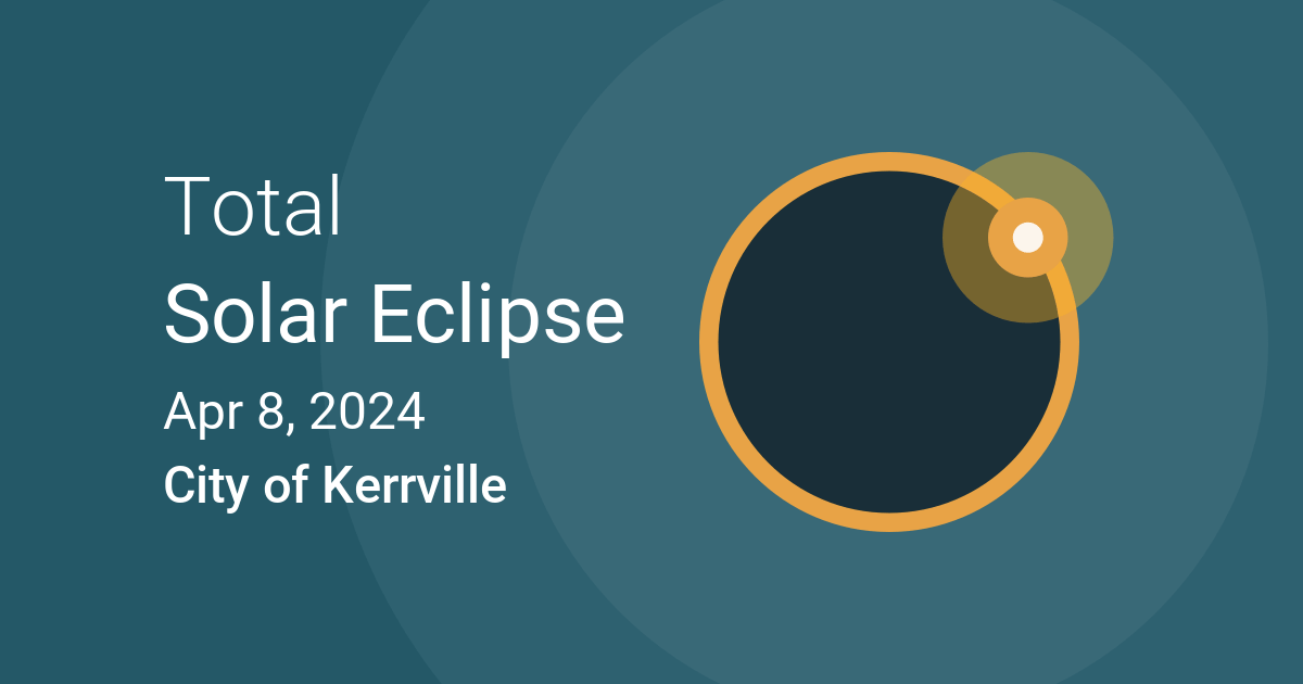 Eclipses visible in City of Kerrville, Texas, USA Apr 8, 2024 Solar