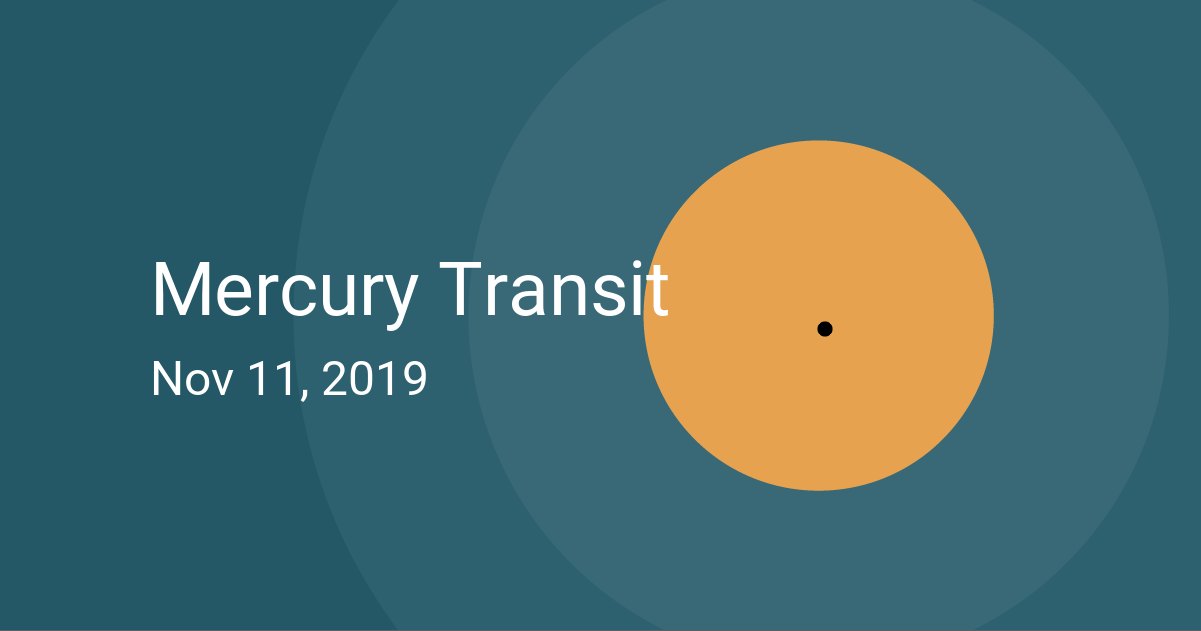 Mercury Transit On November 1112 2019 Where And When To See