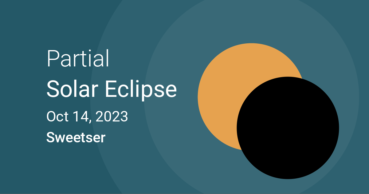 Eclipses visible in Sweetser, Indiana, USA Oct 14, 2023 Solar Eclipse
