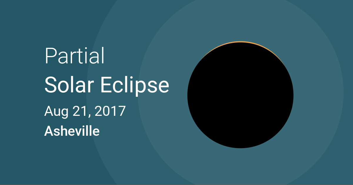 Eclipses visible in Asheville, North Carolina, USA