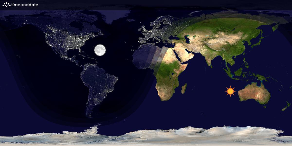 Actuele daglichtperiode